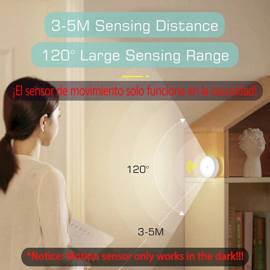 USB Rechargeable Motion Sensor LED Night Light for Kitchen Bedroom
