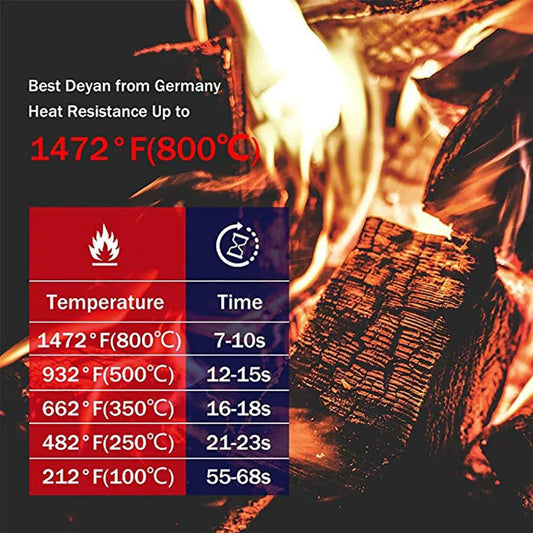800°F Heat Resistant Oven Gloves - Fireproof BBQ Baking Mitts
