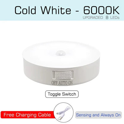 USB Rechargeable Motion Sensor LED Night Light for Kitchen Bedroom