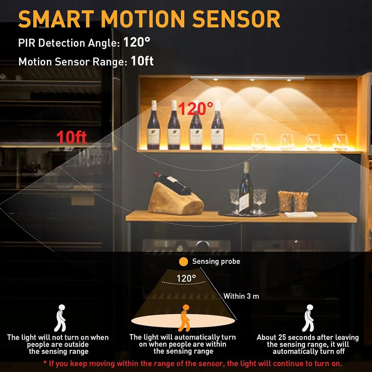 USB Rechargeable LED Motion Sensor Under Cabinet Light Kitchen