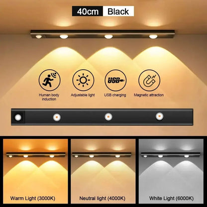 USB Rechargeable LED Motion Sensor Under Cabinet Light Kitchen