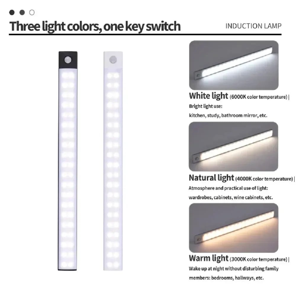 USB Rechargeable LED Cabinet Light Wireless Motion Sensor Magnetic