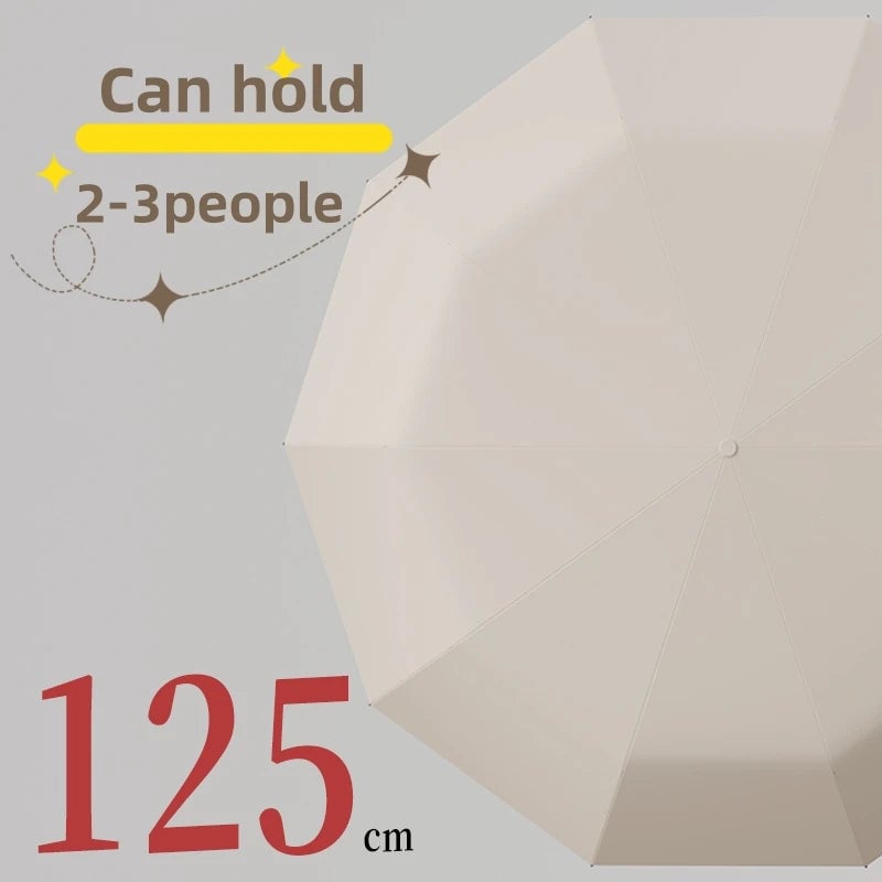Extra Large Auto Umbrella - Wind Resistant UV Protection Dual Purpose