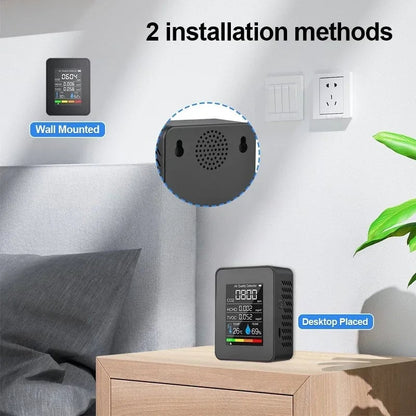CO2 Meter Digital Air Quality Monitor - Temperature Humidity Tester