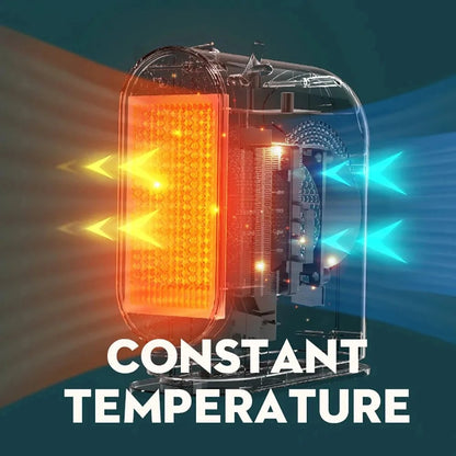 500W Desktop Electric Heater with Intelligent Thermostat Fan