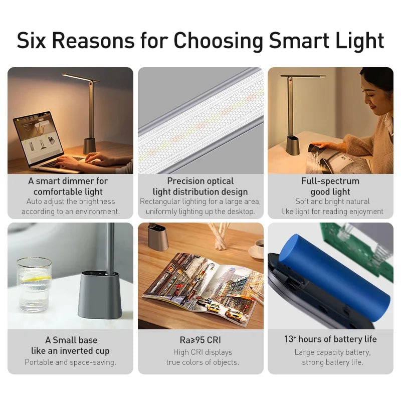 Baseus LED Dimmable Desk Lamp Eye Protection Study Office Light