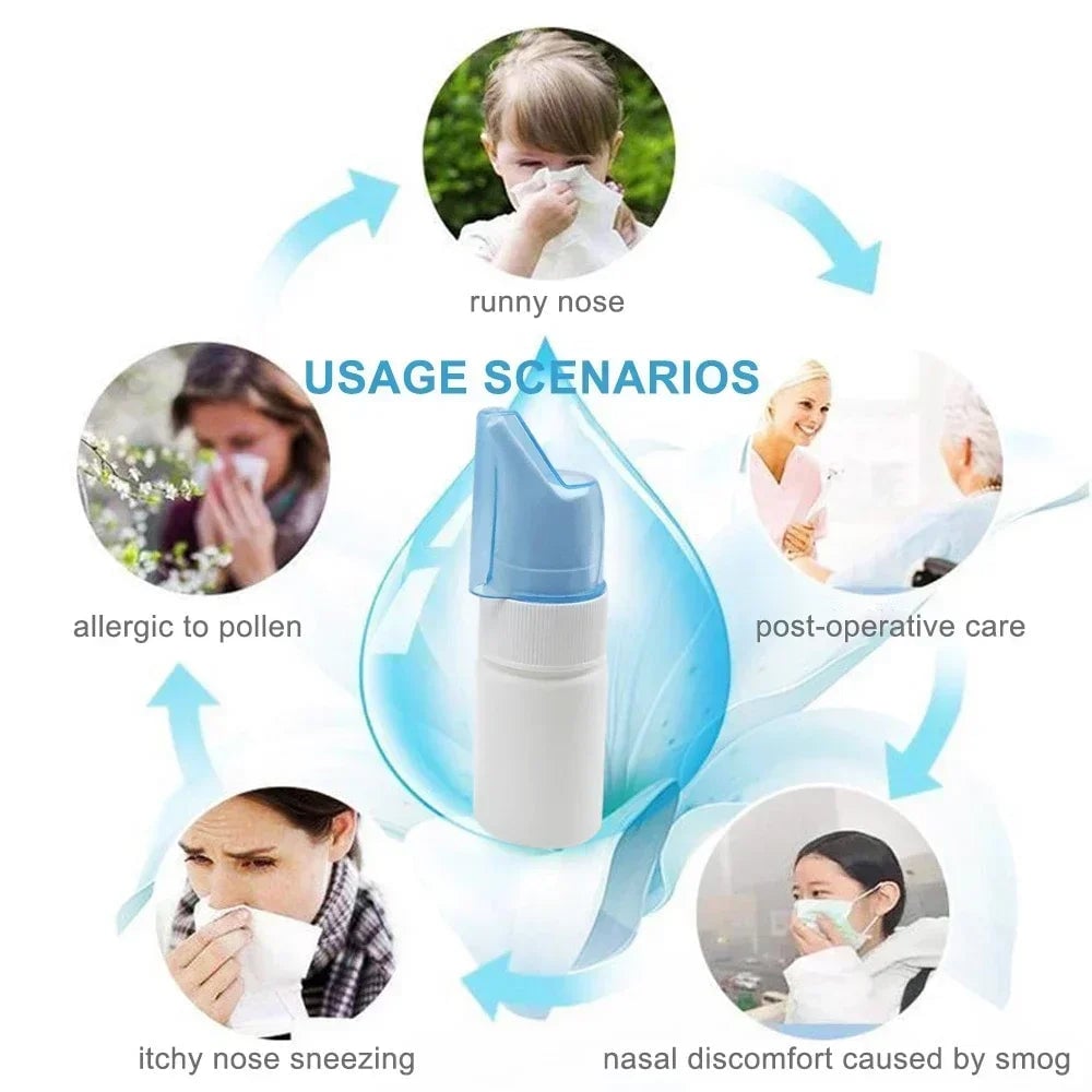 Portable Nasal Irrigator Spray Bottle - Fine Mist Atomizer 200ml