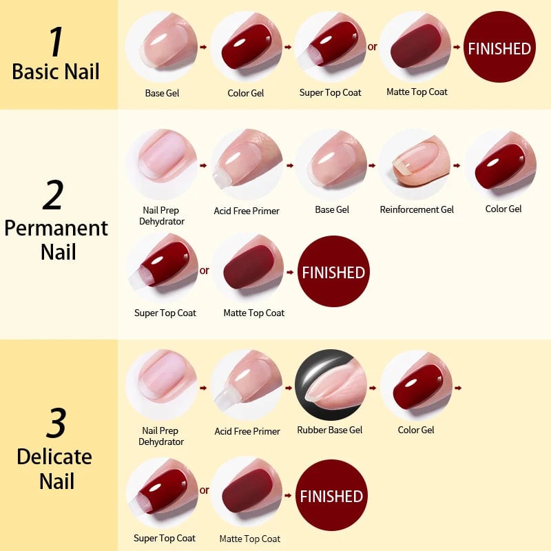 10ml UV LED Base Top Coat Rubber Reinforcement Gel - Soak Off Formula