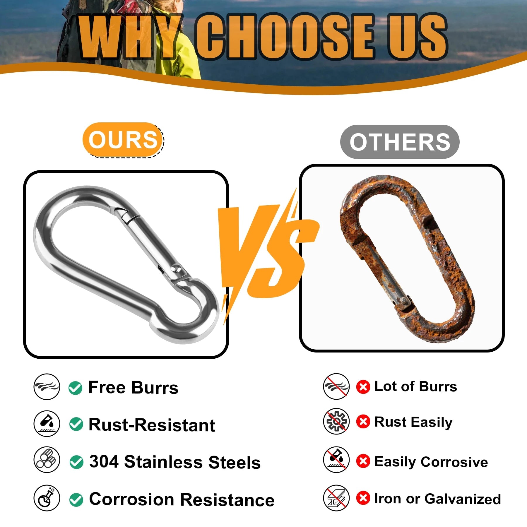 304 Stainless Steel M4 M5 M6 Spring Snap Carabiner Hook 6-24Pcs