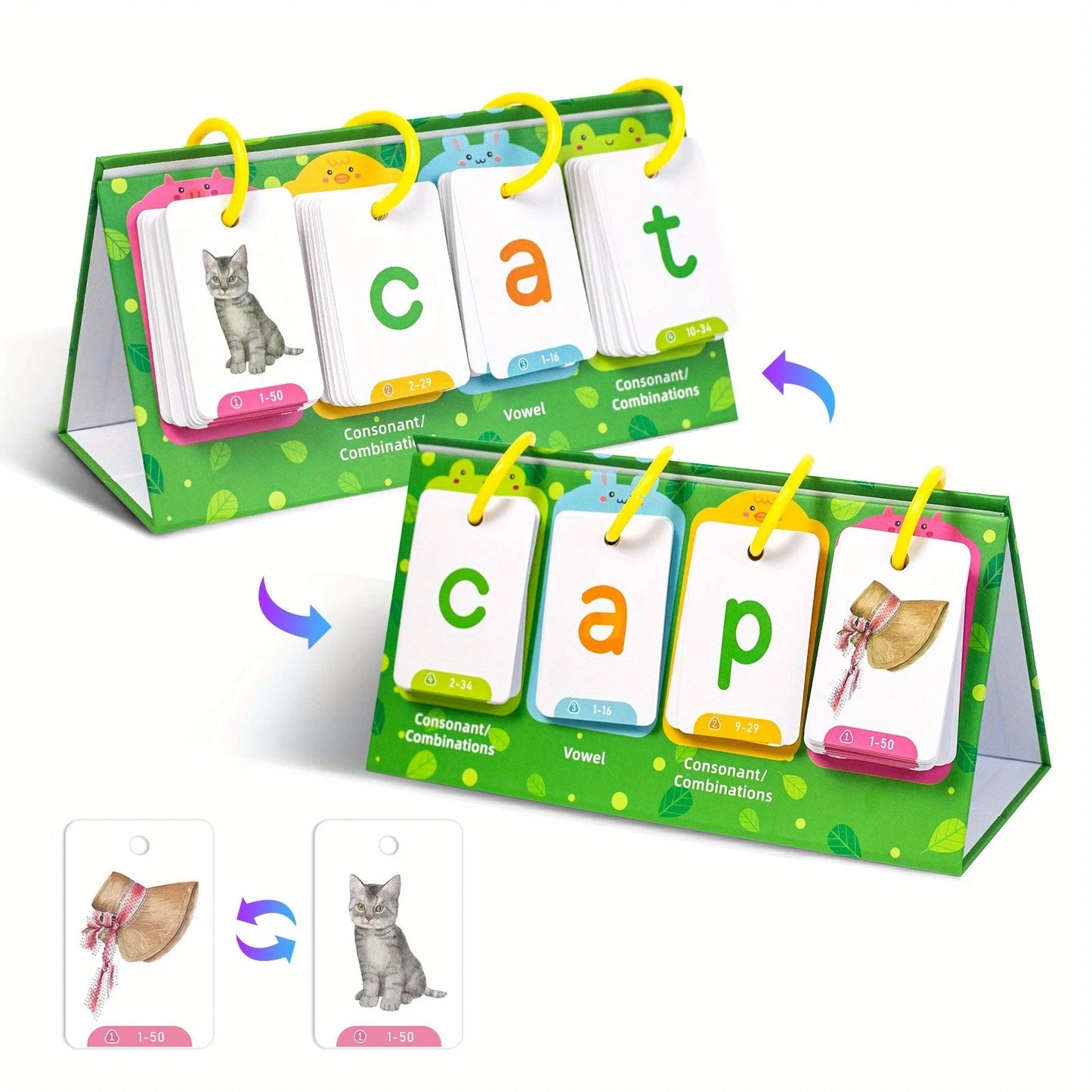 CVC Words Phonics Flashcards Flip Chart - Speech Therapy Learning Tool