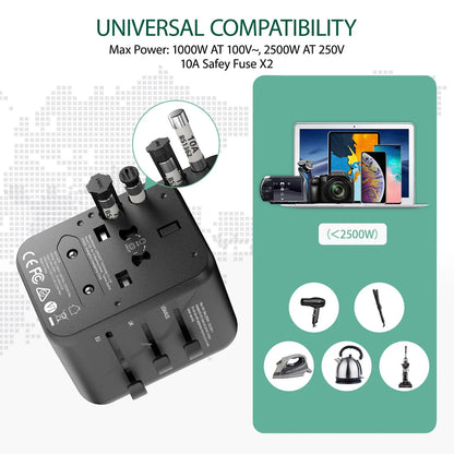 Universal Travel Adapter 2 USB Ports EU UK USA AUS Plug Charger
