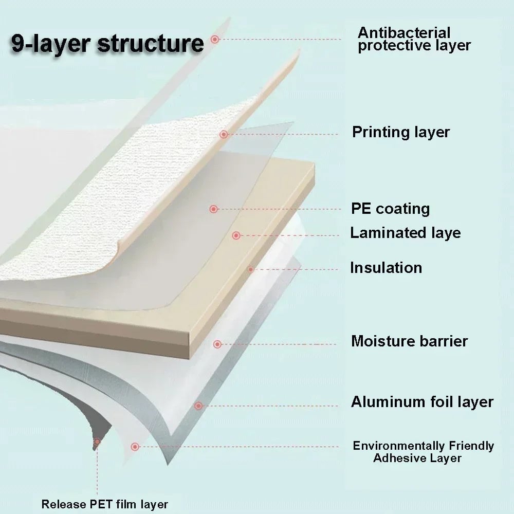 PVC Waterproof 3D Linen Self Adhesive Wall Stickers Bedroom Decor
