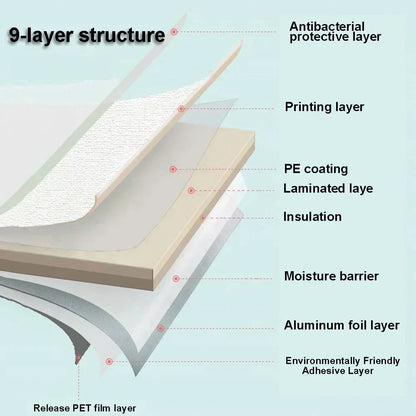 PVC Waterproof 3D Linen Self Adhesive Wall Stickers Bedroom Decor