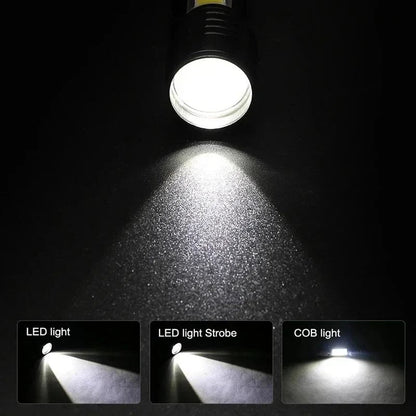 USB Rechargeable Mini Flashlight COB+XPE LED 3-Mode Zoomable Torch