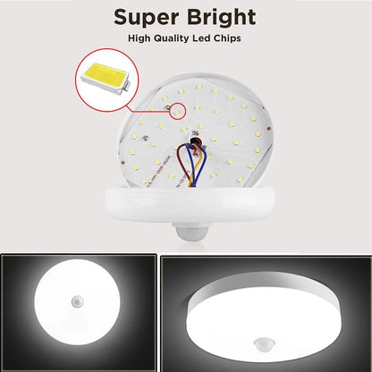 Motion Sensor LED Ceiling Light 110V/220V Surface Mount PIR Panel