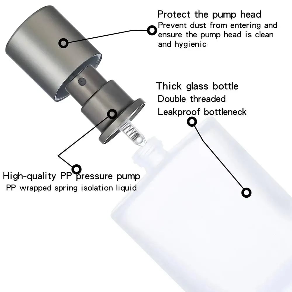 50ml 30ml Sandblasted Glass Perfume Bottle with Screw Top Spray