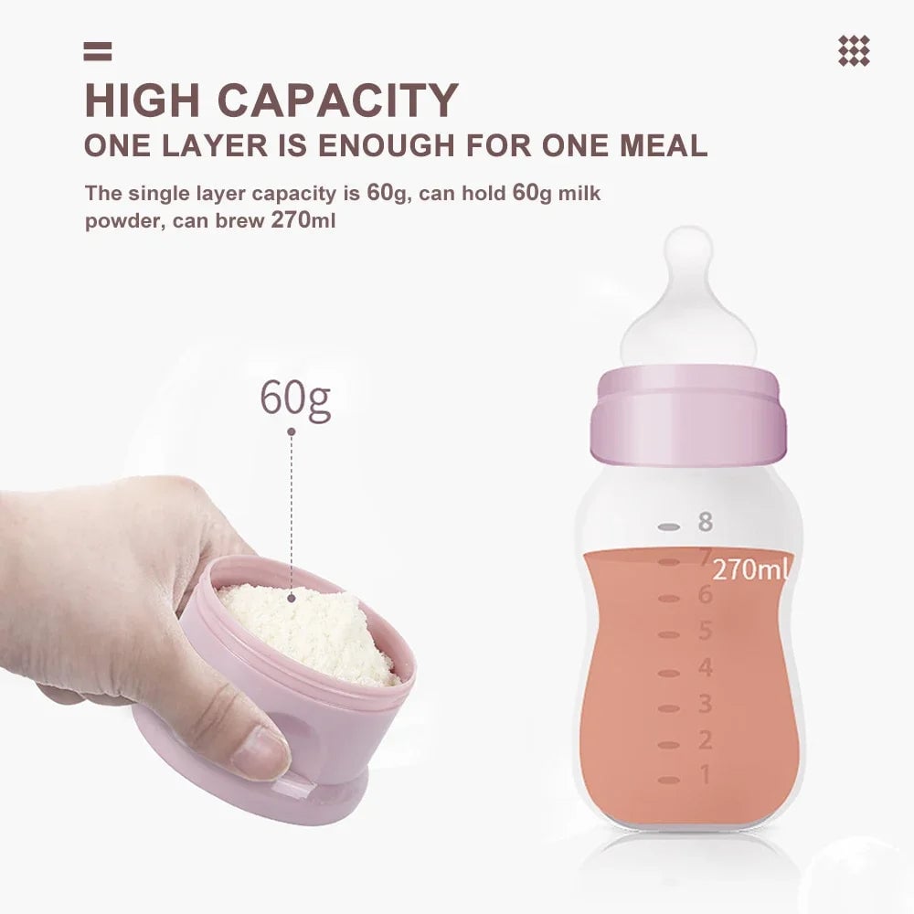 4-Layer Bear Milk Powder Container - Portable Baby Food Storage Box