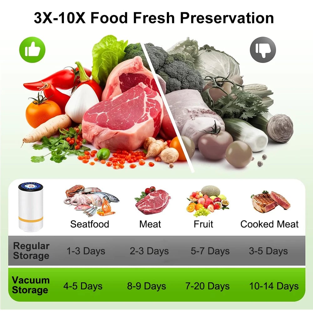 Electric Rechargeable Vacuum Sealer Pump Automatic Food Sealing
