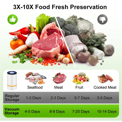 Electric Rechargeable Vacuum Sealer Pump Automatic Food Sealing