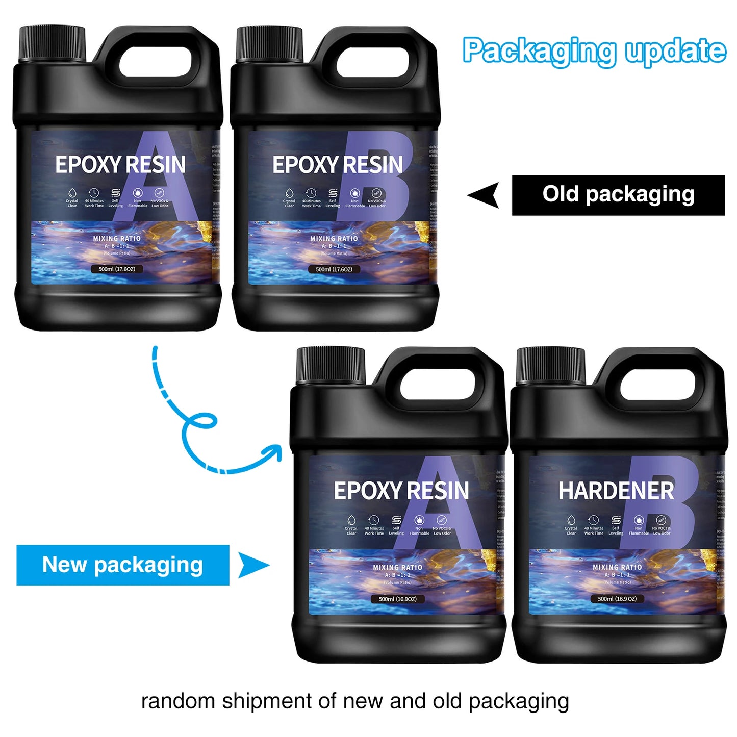 AB Epoxy Resin Glue 500g/1000g High Clarity Fast Drying Adhesive