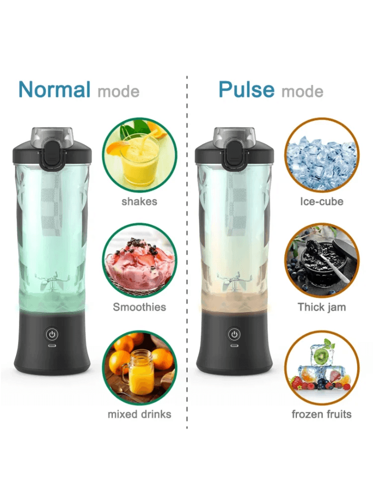 Portable Electric Blender 600ML USB Rechargeable Smoothie Mixer