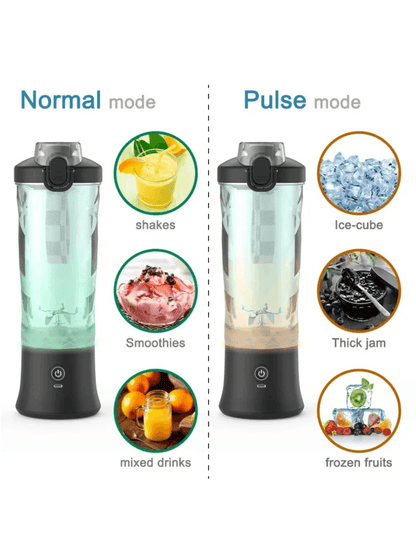 Portable Electric Blender 600ML USB Rechargeable Smoothie Mixer