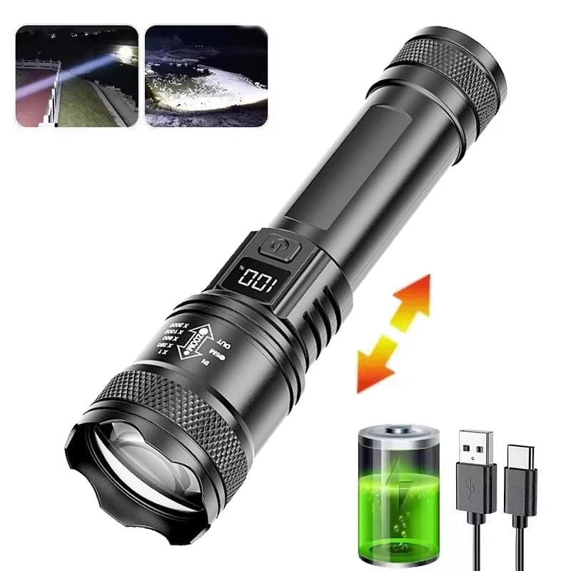 USB Rechargeable Mini Flashlight COB+XPE LED 3-Mode Zoomable Torch