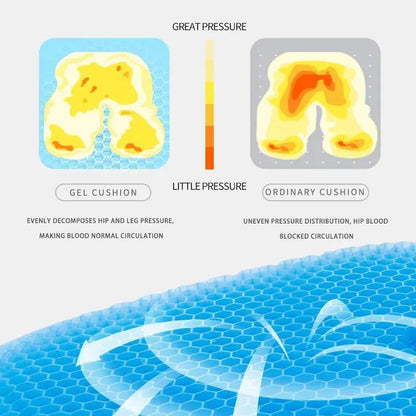 Gel Seat Cushion Honeycomb Design Pressure Relief Tailbone Pain