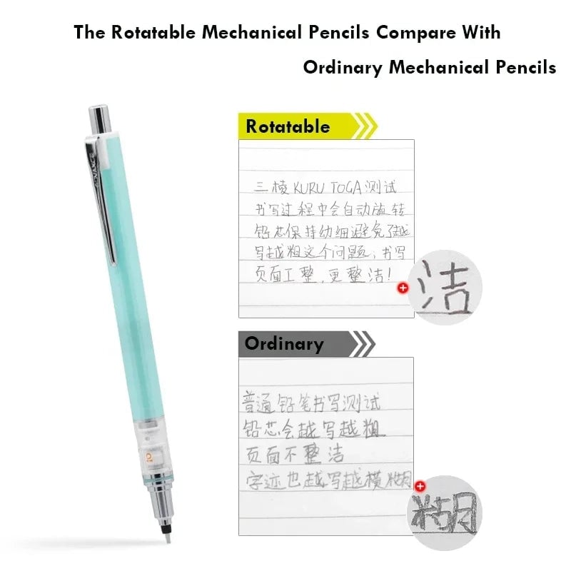 Uni Kura Toga 0.5mm Auto-Rotation Mechanical Pencil M5-559