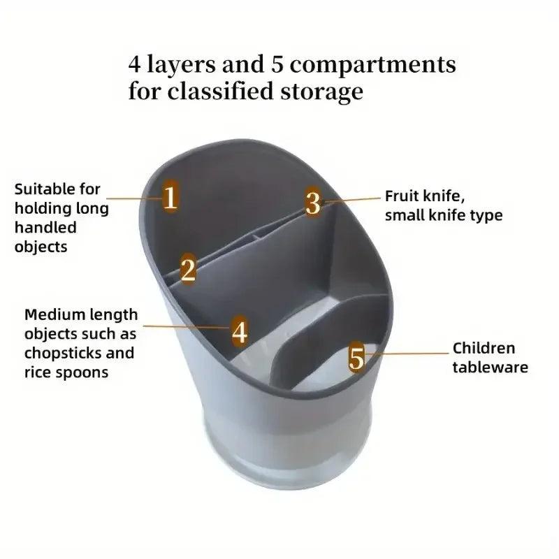 Plastic Tableware Storage Rack with Drain Tray - Cutlery Organizer