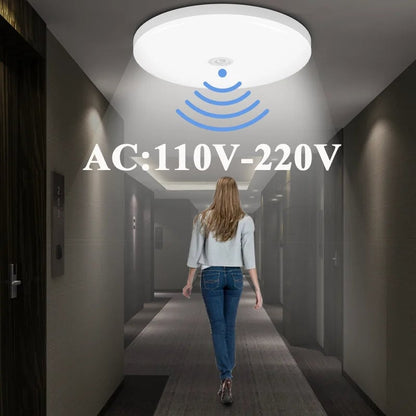 Motion Sensor LED Ceiling Light 110V/220V Surface Mount PIR Panel