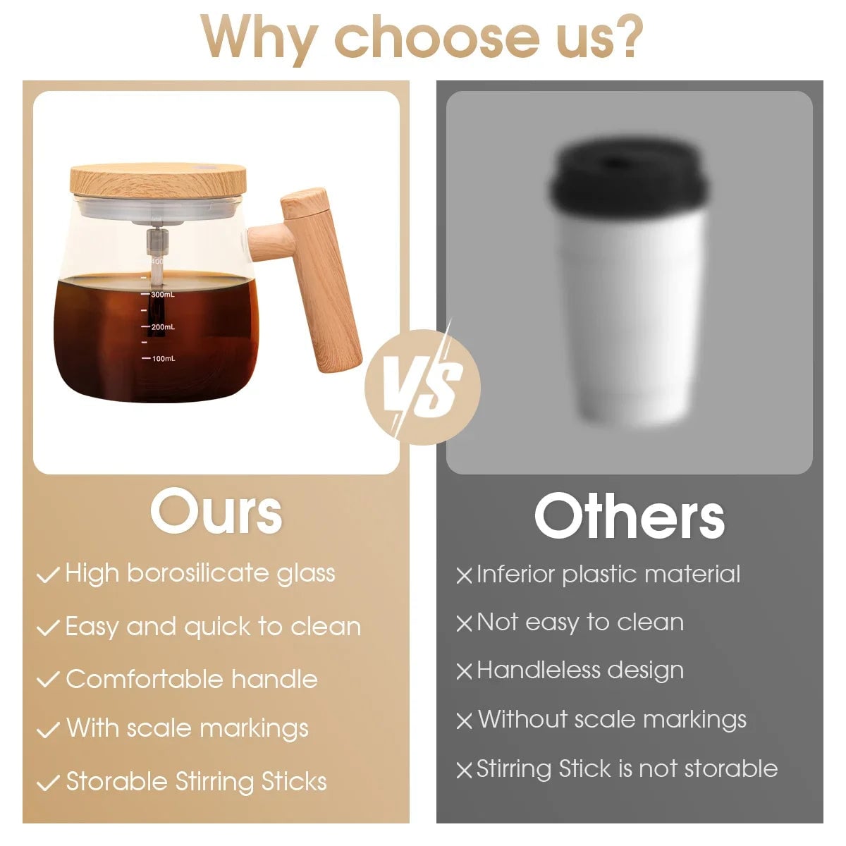 Electric Self Stirring Coffee Mug 400ml Automatic Mixing Cup