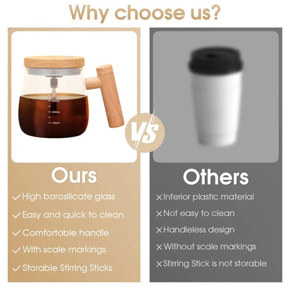 Electric Self Stirring Coffee Mug 400ml Automatic Mixing Cup