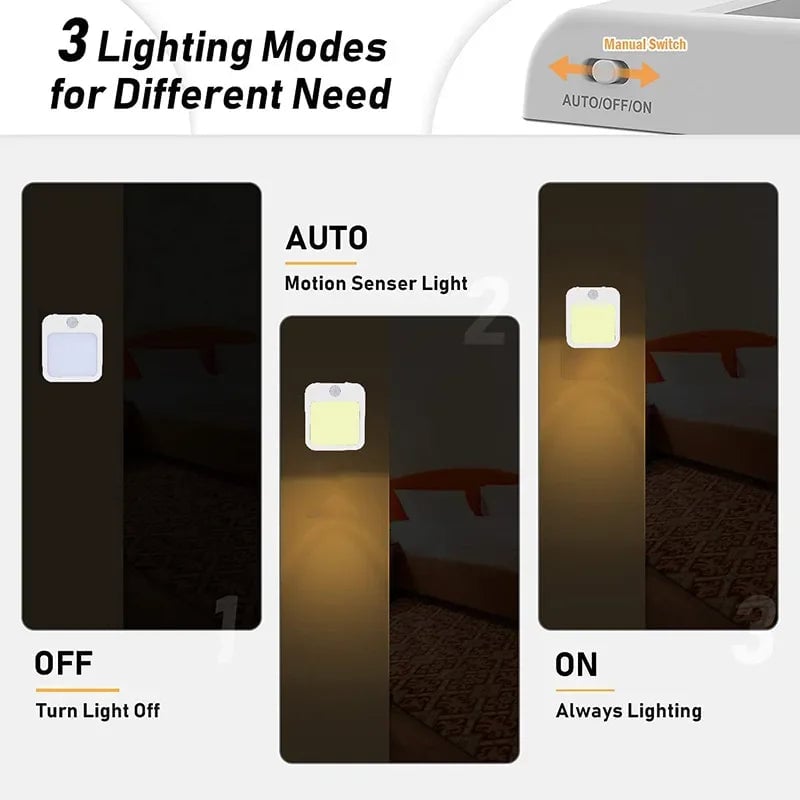 Motion Sensor LED Night Light - Wireless Bedside Lamp EU/US Plug