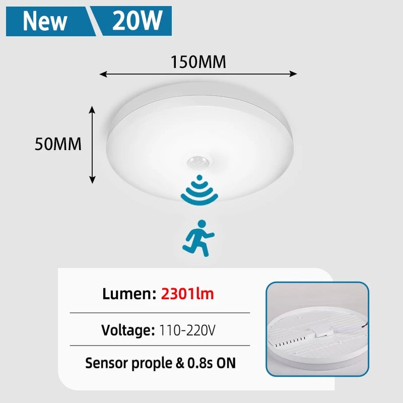 Motion Sensor LED Ceiling Light 110V/220V Surface Mount PIR Panel