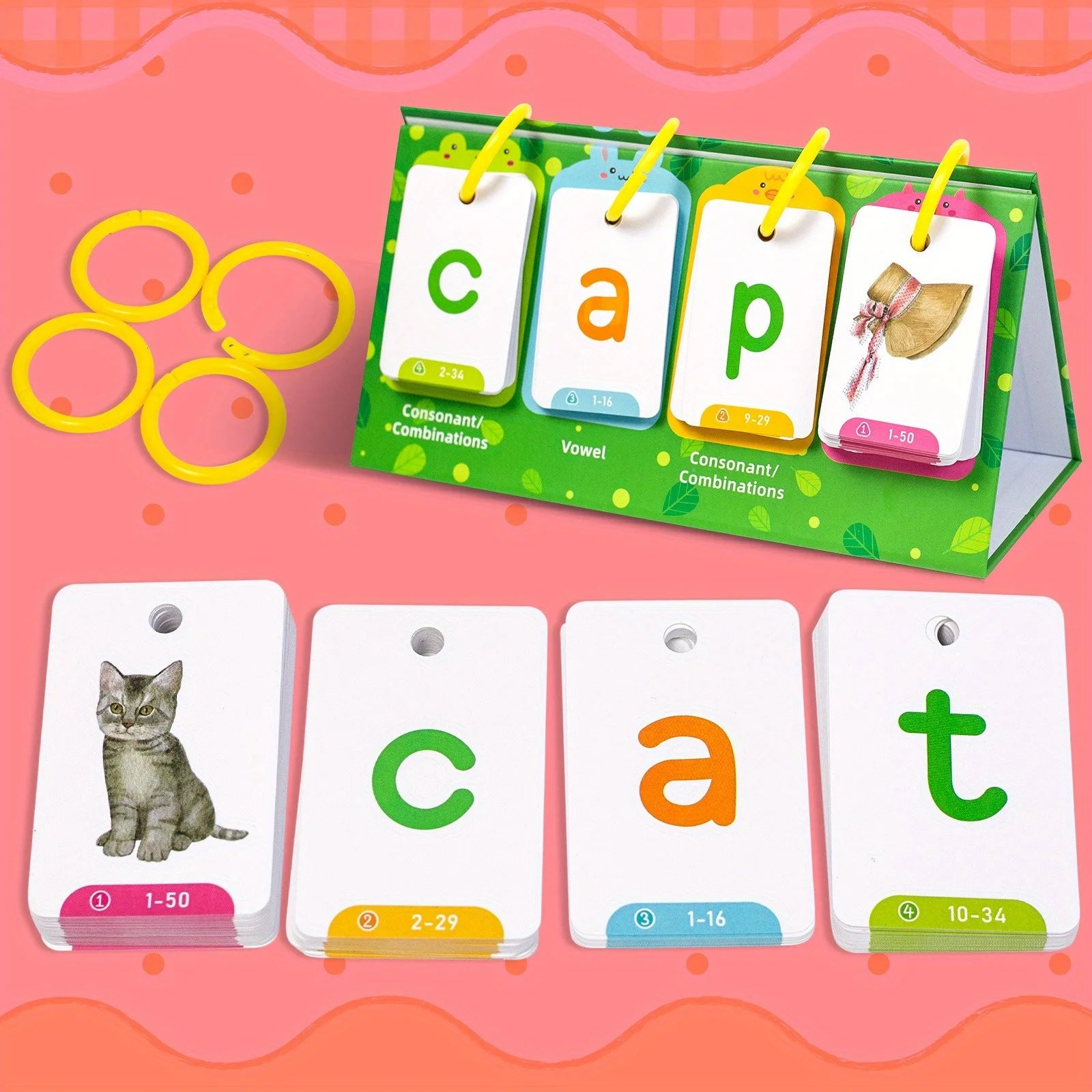 CVC Words Phonics Flashcards Flip Chart - Speech Therapy Learning Tool