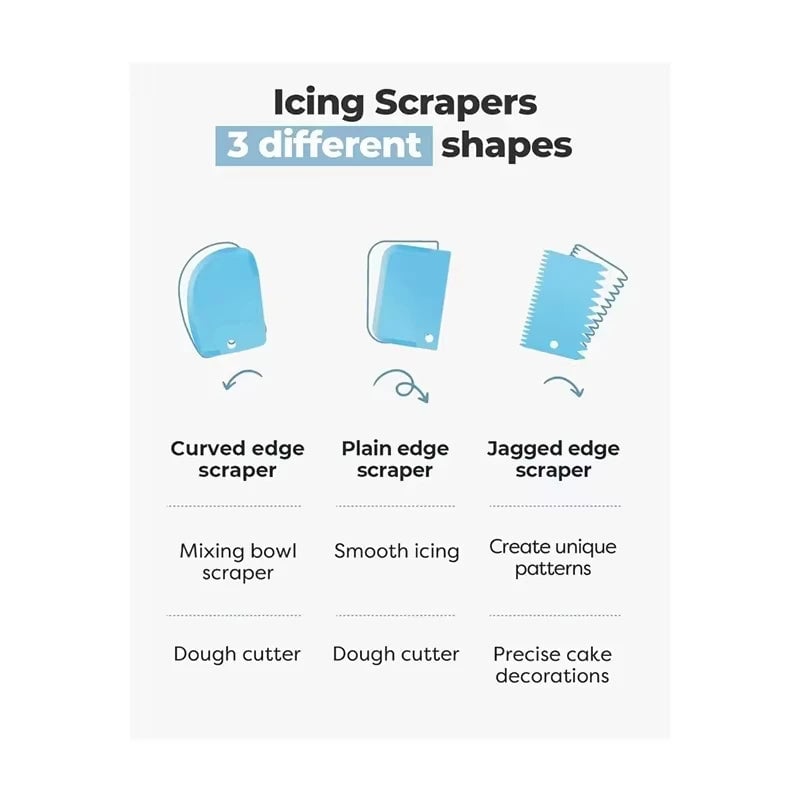 Rotating Cake Turntable & Icing Smoother Kit - DIY Decorating Tools