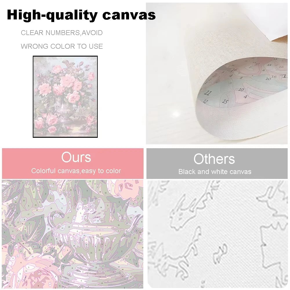 Custom Photo Paint by Numbers Kit Couples Travel Memory DIY Wall Art