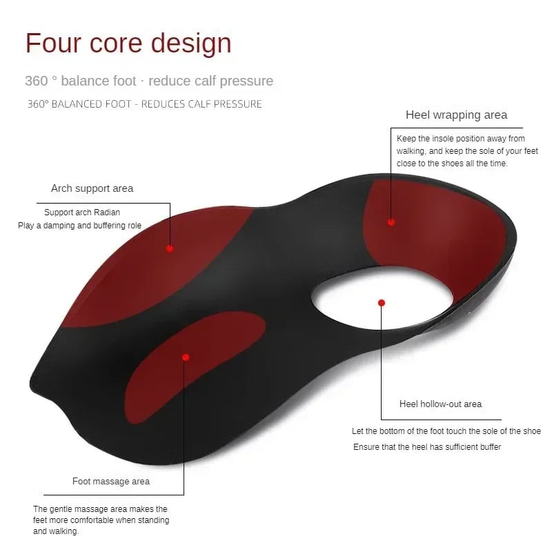 Orthotic Arch Support Insoles for Flat Feet O-Legs Plantar Fasciitis
