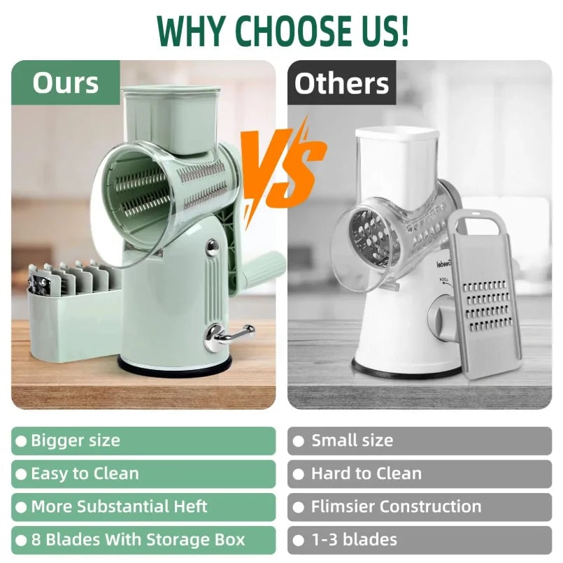 5-Blade Rotary Cheese Grater with Suction Base - Vegetable Shredder
