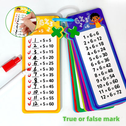 Digital Math Flash Cards 15-Card Set with 2 Erasable Pens Learning Kit