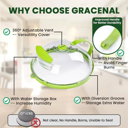 Heat Resistant Transparent Microwave Splash Cover Food Steam Guard