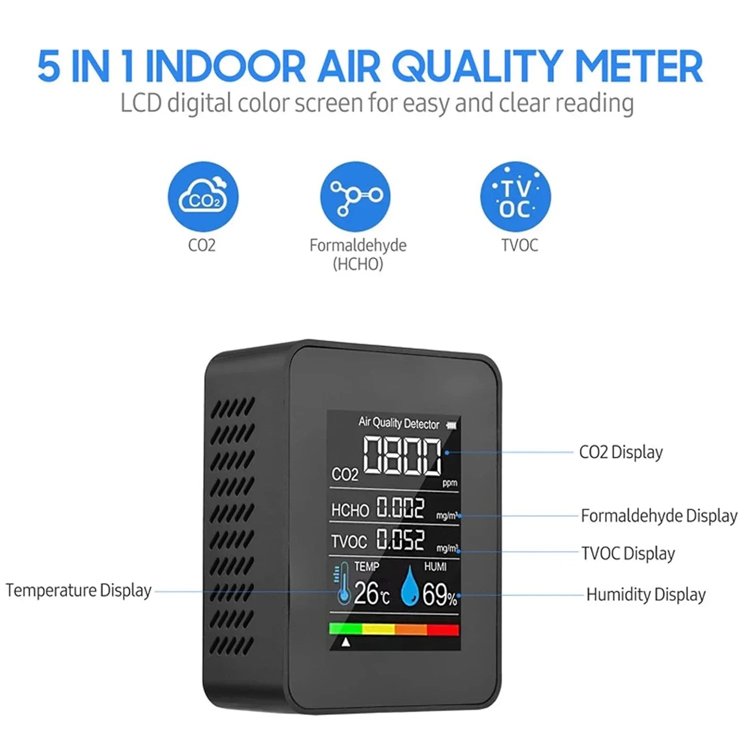 CO2 Meter Digital Air Quality Monitor - Temperature Humidity Tester