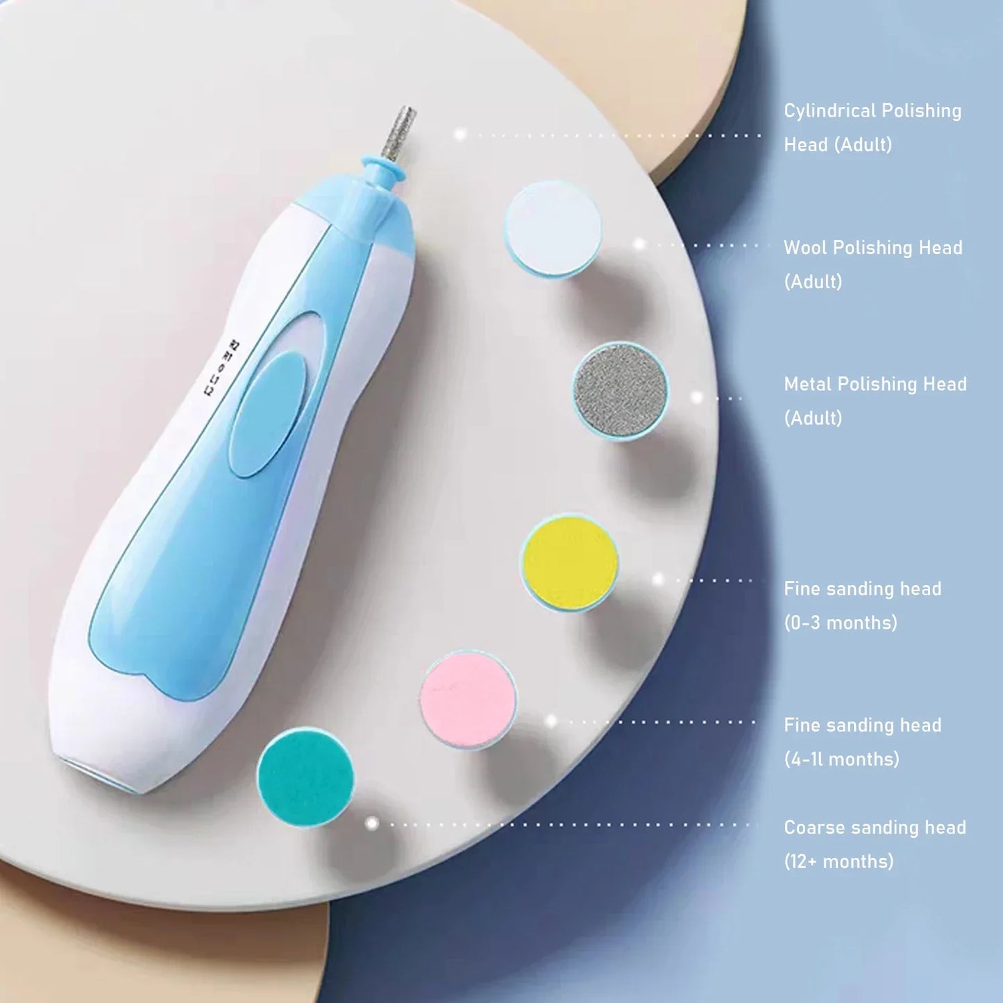 Electric Baby Nail Care Set - Toddler Nail Clipper File Scissors