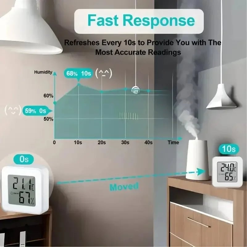 Digital LCD Hygrometer Thermometer Indoor Temperature Humidity Sensor