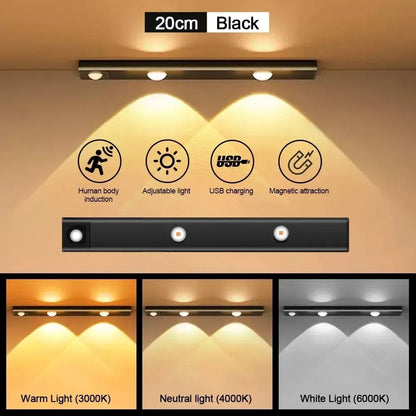 USB Rechargeable LED Motion Sensor Under Cabinet Light Kitchen