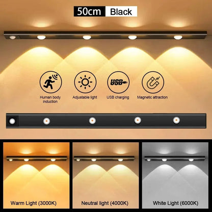 USB Rechargeable LED Motion Sensor Under Cabinet Light Kitchen