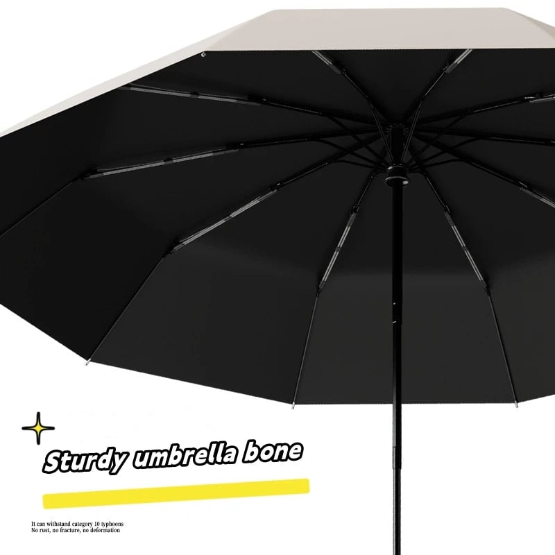 Extra Large Auto Umbrella - Wind Resistant UV Protection Dual Purpose