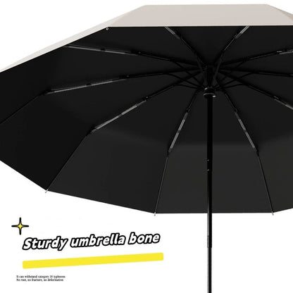 Extra Large Auto Umbrella - Wind Resistant UV Protection Dual Purpose