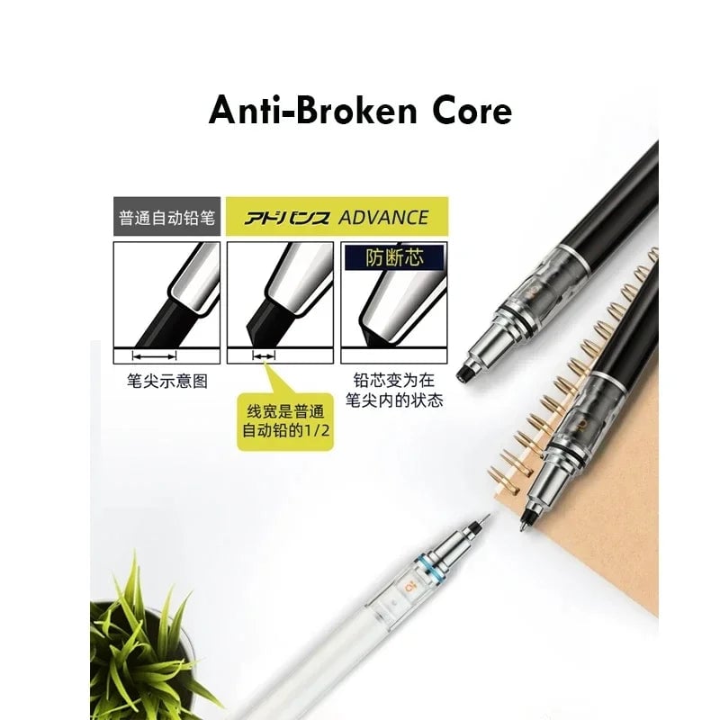 Uni Kura Toga 0.5mm Auto-Rotation Mechanical Pencil M5-559
